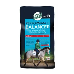 Baileys No.19 Performance Balancer 20kg